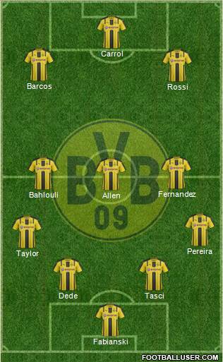 Borussia Dortmund Formation 2017