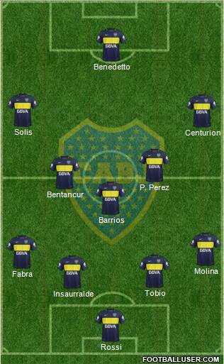 Boca Juniors Formation 2017
