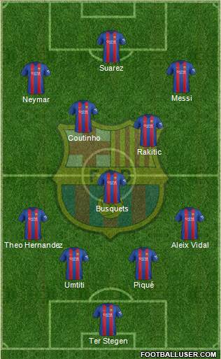 F.C. Barcelona Formation 2017