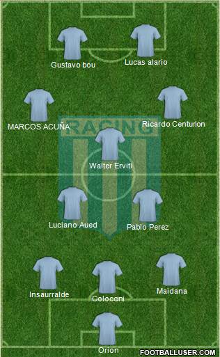 Racing Club Formation 2017