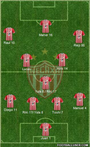 Club Deportivo Necaxa Formation 2017