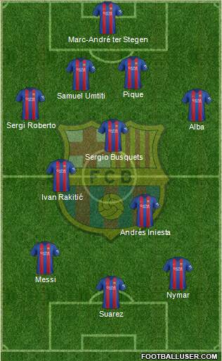 F.C. Barcelona Formation 2017