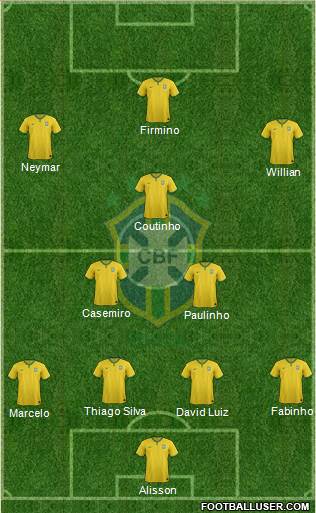 Brazil Formation 2017