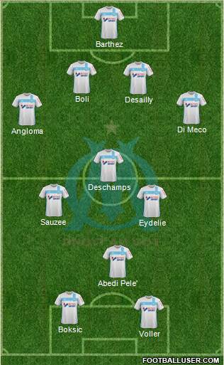 Olympique de Marseille Formation 2017