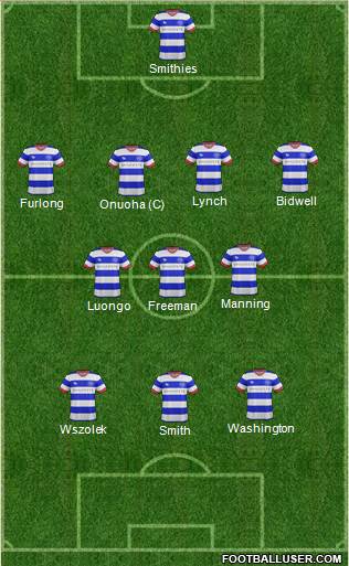 Queens Park Rangers Formation 2017