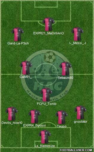 Havre Athletic Club Formation 2017