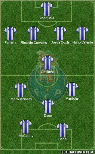 Futebol Clube do Porto - SAD Formation 2017