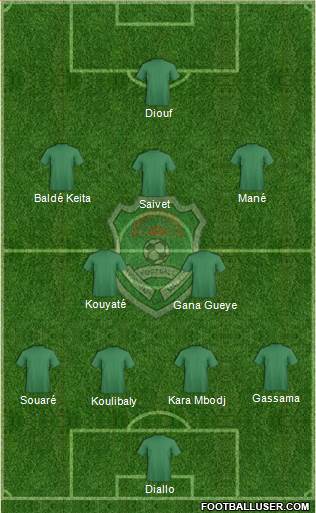 Malawi 4-2-3-1 football formation