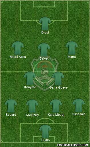 Malawi football formation