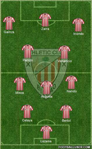 Athletic Club Formation 2017