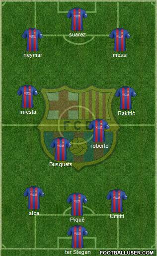 F.C. Barcelona Formation 2017