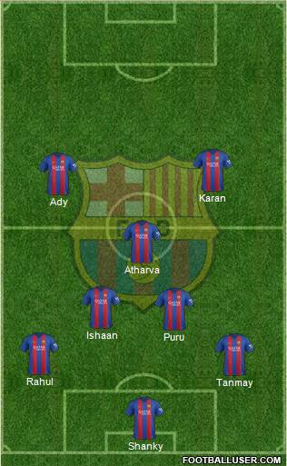 F.C. Barcelona Formation 2017