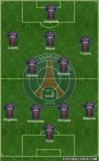 Paris Saint-Germain Formation 2017