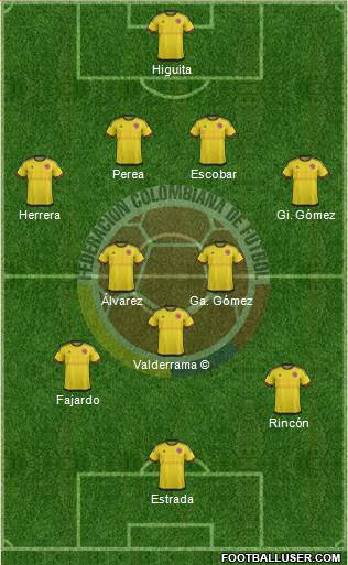 Colombia Formation 2017