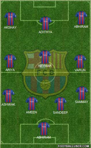 F.C. Barcelona Formation 2017