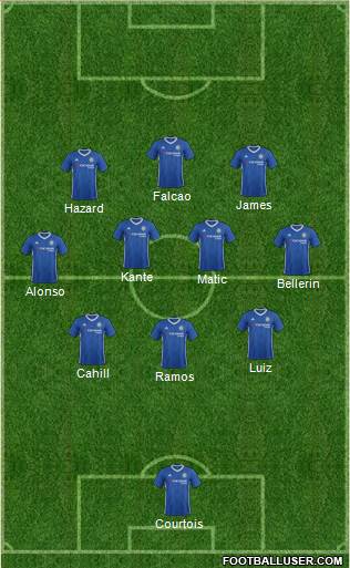 Chelsea Formation 2017