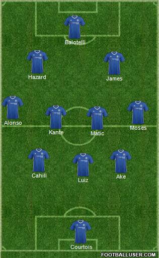 Chelsea Formation 2017