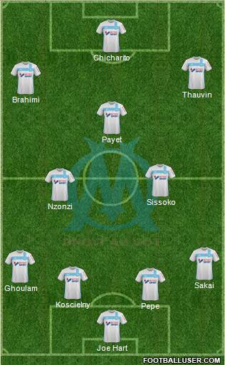 Olympique de Marseille Formation 2017