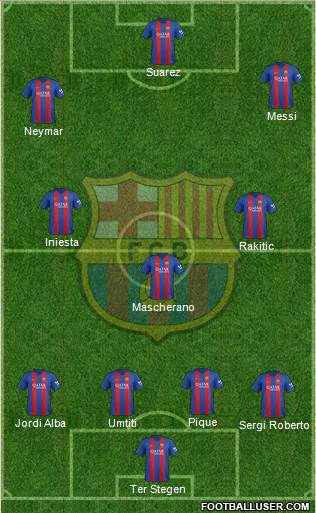 F.C. Barcelona Formation 2017