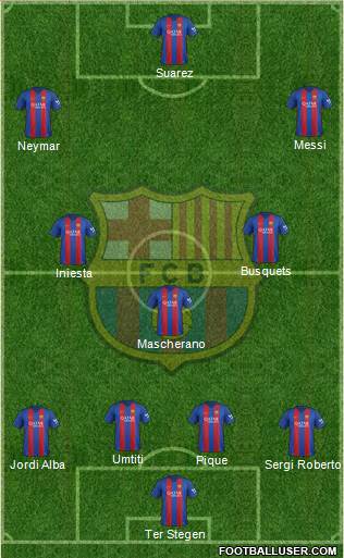 F.C. Barcelona Formation 2017