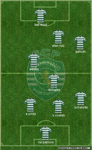 Sporting Clube de Portugal - SAD Formation 2017