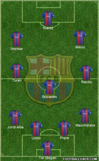 F.C. Barcelona Formation 2017