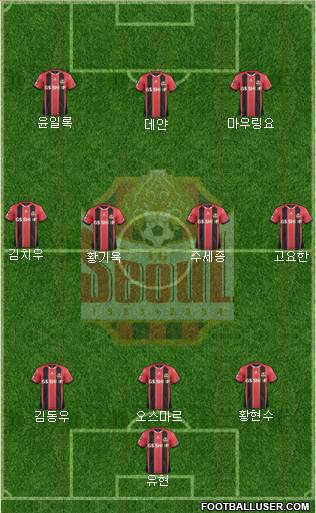 FC Seoul Formation 2017