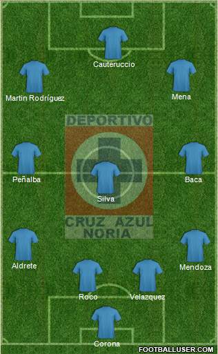 Cruz Azul Noria Formation 2017