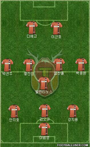 Jeju United Formation 2017