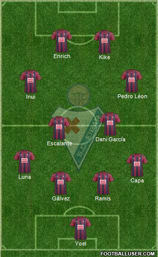 S.D. Eibar S.A.D. Formation 2017