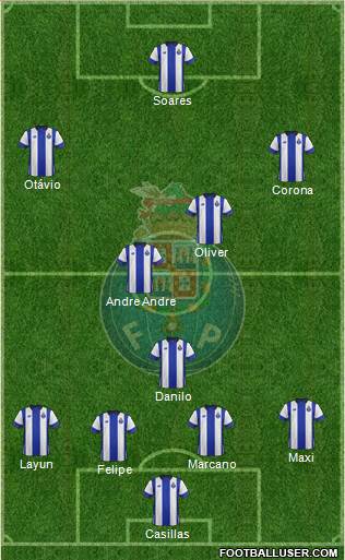 Futebol Clube do Porto - SAD Formation 2017