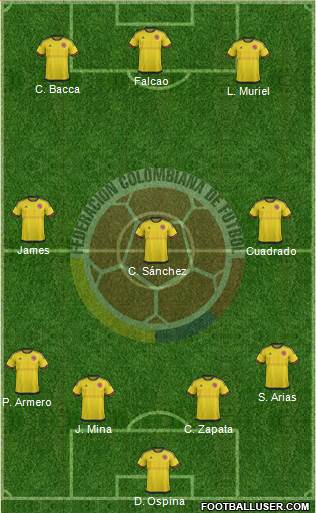 Colombia Formation 2017
