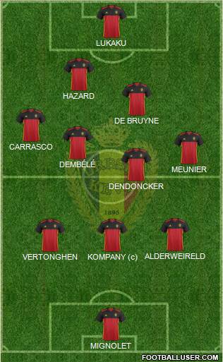 Belgium Formation 2017