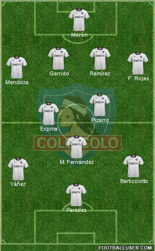 CSD Colo Colo Formation 2017