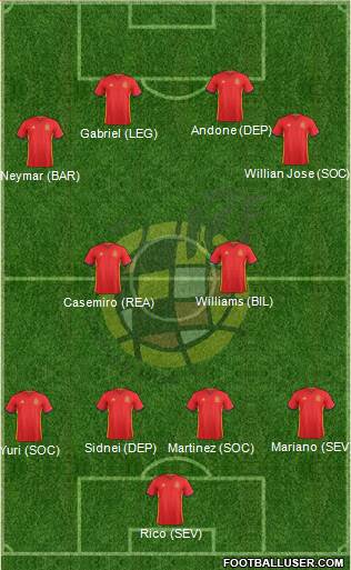 Spain Formation 2017