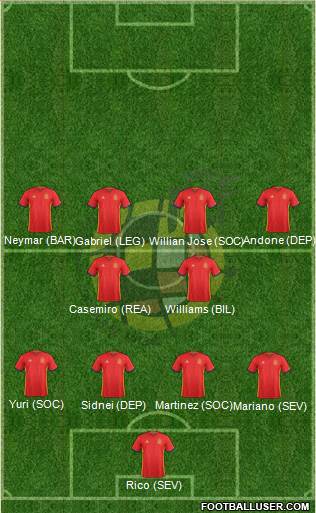 Spain Formation 2017