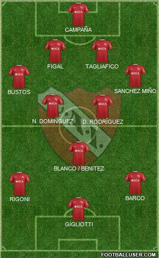Independiente Formation 2017