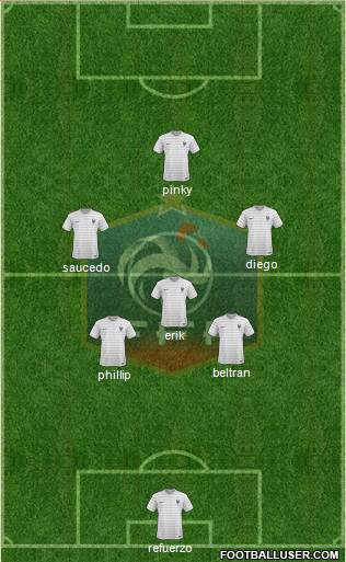 France Formation 2017