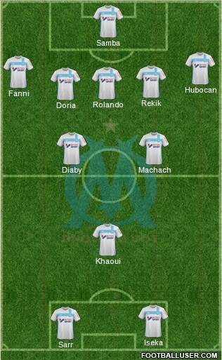 Olympique de Marseille Formation 2017