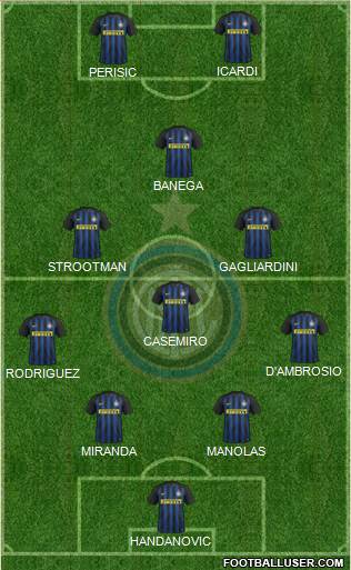 F.C. Internazionale Formation 2017