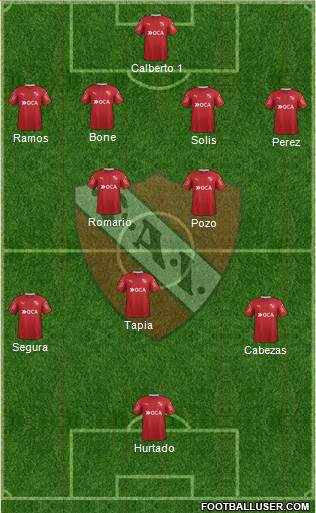 Independiente Formation 2017