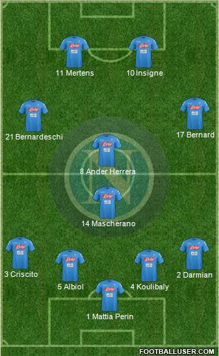 Napoli Formation 2017