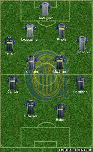 Rosario Central Formation 2017
