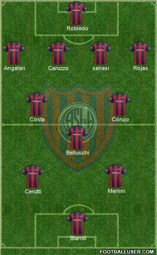 San Lorenzo de Almagro Formation 2017