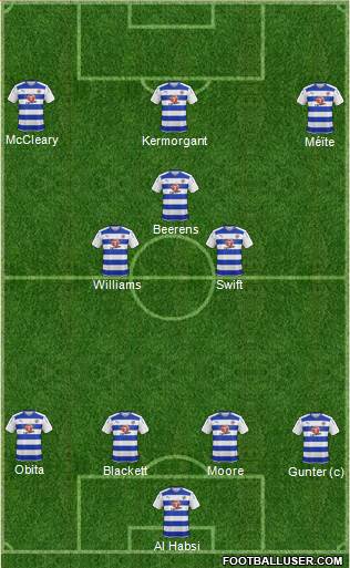 Reading 4-3-3 football formation