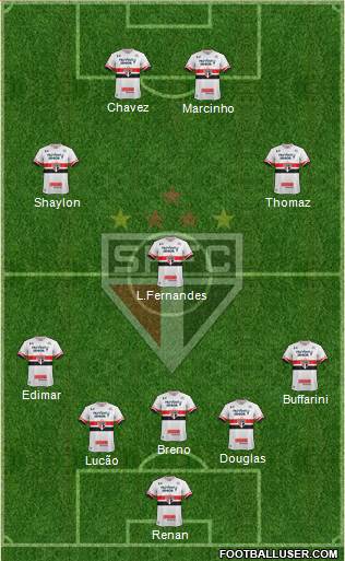 São Paulo FC Formation 2017