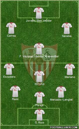 Sevilla F.C., S.A.D. Formation 2017