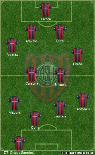 San Lorenzo de Almagro Formation 2017