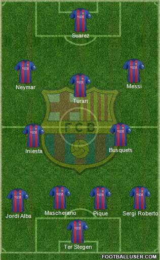 F.C. Barcelona Formation 2017