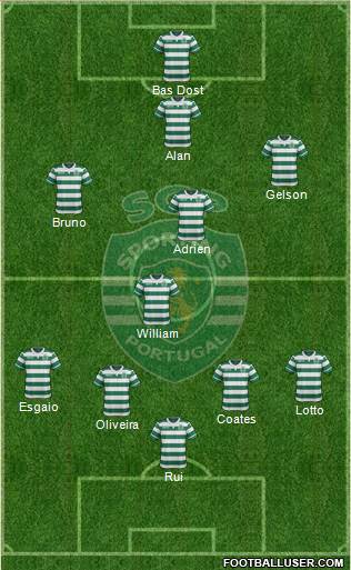 Sporting Clube de Portugal - SAD Formation 2017